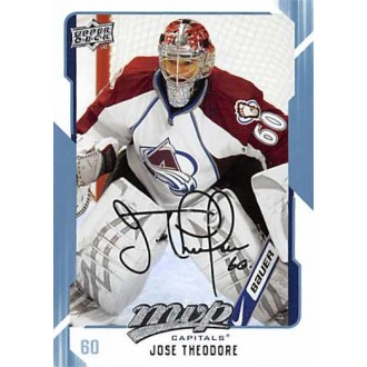 Řadové karty - Theodore Jose - 2008-09 MVP No.290