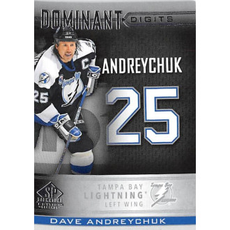 Insertní karty - Andreychuk Dave - 2020-21 SP Signature Edition Legends Dominant Digits No.7