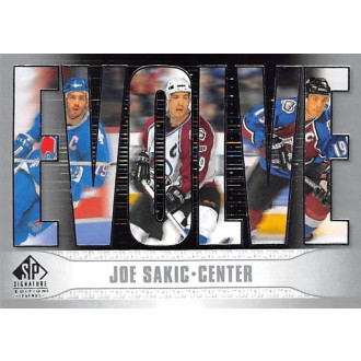 Insertní karty - Sakic Joe - 2020-21 SP Signature Edition Legends Evolve No.12