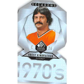 Insertní karty - Kindrachuk Orest - 2020-21 SP Signature Edition Legends Decagons No.17