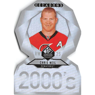 Insertní karty - Neil Chris - 2020-21 SP Signature Edition Legends Decagons No.87