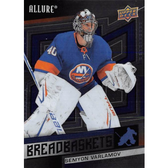 Insertní karty - Varlamov Semyon - 2021-22 Allure Breadbaskets No.8