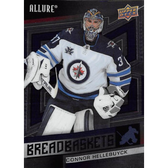 Insertní karty - Hellebuyck Connor - 2021-22 Allure Breadbaskets No.12