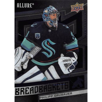 Insertní karty - Grubauer Philipp - 2021-22 Allure Breadbaskets No.15