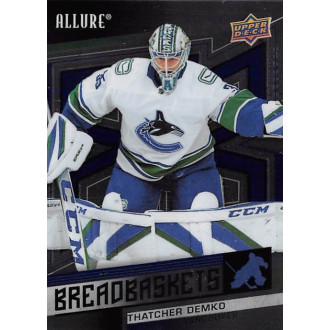 Insertní karty - Demko Thatcher - 2021-22 Allure Breadbaskets No.20