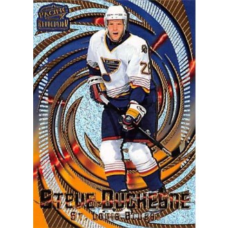 Řadové karty - Duchesne Steve - 1997-98 Revolution No.119