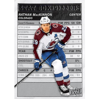 Insertní karty - MacKinnon Nathan - 2023-24 Upper Deck Stat Box Fillers No.3