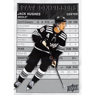 Insertní karty - Hughes Jack - 2023-24 Upper Deck Stat Box Fillers No.14