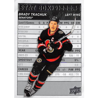 Insertní karty - Tkachuk Brady - 2023-24 Upper Deck Stat Box Fillers No.17