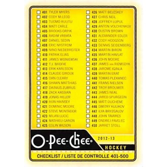Řadové karty - Checklist 401-500 - 2012-13 O-Pee-Chee No.500