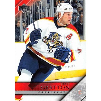 Řadové karty - Gratton Chris - 2005-06 Upper Deck No.331