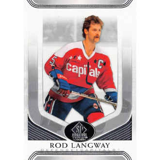 Řadové karty - Langway Rod - 2020-21 SP Signature Edition Legends No.163