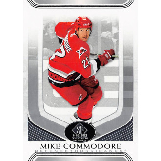 Řadové karty - Commodore Mike - 2020-21 SP Signature Edition Legends No.277