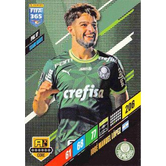 Panini FIFA 365 - López José Manuel - 2024 Panini Adrenalyn XL FIFA 365 No.PAL17