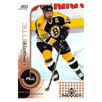 Řadové karty - Lapointe Martin - 2002-03 MVP No.16