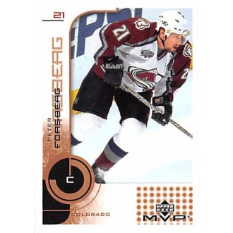 Řadové karty - Forsberg Peter - 2002-03 MVP No.46