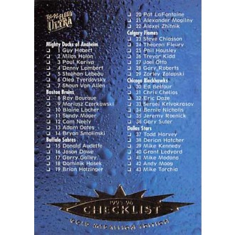 Paralelní karty - Checklist  - 1995-96 Ultra Gold Medallion No.198
