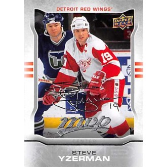 Paralelní karty - Yzerman Steve - 2014-15 MVP Silver Script No.293