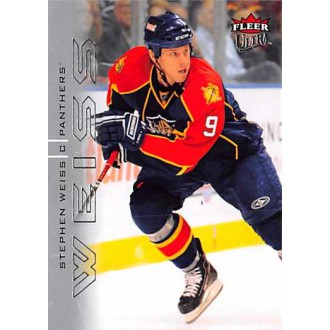 Řadové karty - Weiss Stephen - 2009-10 Ultra No.184
