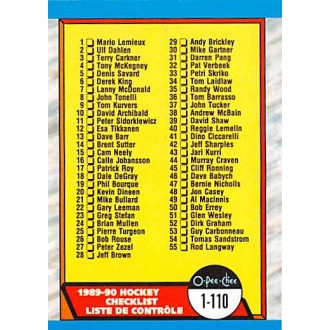 Řadové karty - Checklist 1-110 - 1989-90 O-Pee-Chee No.197