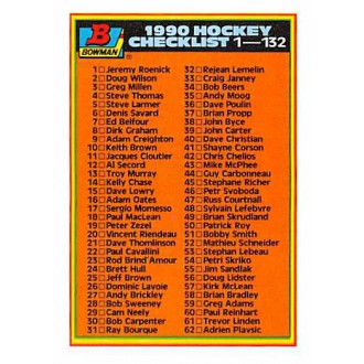 Řadové karty - Checklist 1-132 - 1990-91 Bowman No.263