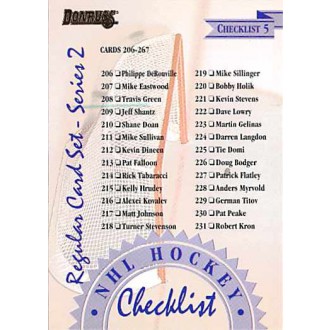 Řadové karty - Checklist 206-267 - 1995-96 Donruss NNO