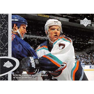 Řadové karty - Jonsson Kenny - 1996-97 Upper Deck No.101