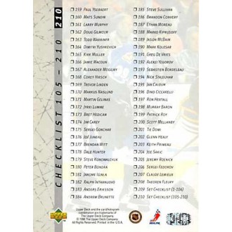 Řadové karty - Checklist 105-210 - 1996-97 Upper Deck No.210