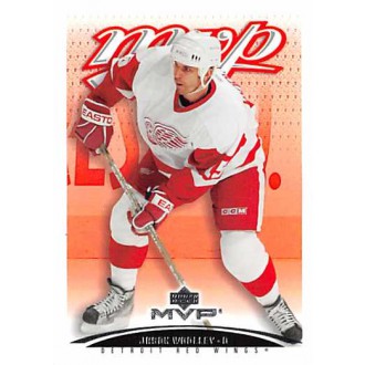 Řadové karty - Woolley Jason - 2003-04 MVP No.151