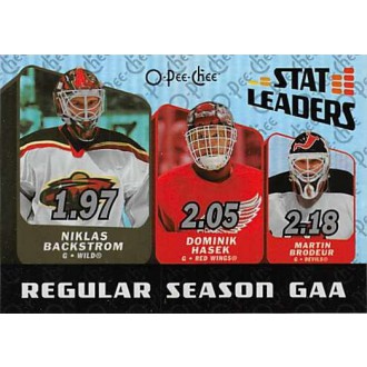 Insertní karty - Brodeur Martin, Hašek Dominik, Backstrom Niklas - 2007-08 O-Pee-Chee Stat Leaders No.SL9