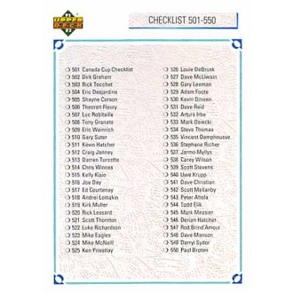 Řadové karty - Checklist 501-600 - 1991-92 Upper Deck No.600
