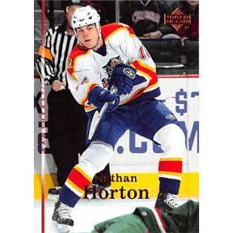 Řadové karty - Horton Nathan - 2007-08 Upper Deck No.188