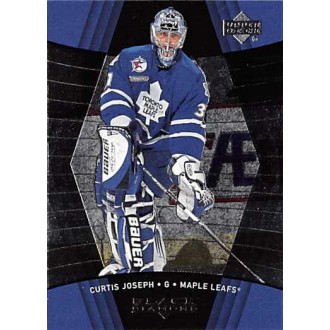 Řadové karty - Joseph Curtis - 1999-00 Black Diamond No.84