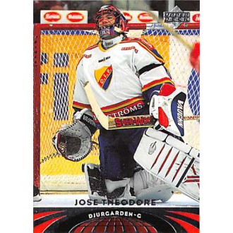Řadové karty - Theodore Jose - 2004-05 UD All-World Edition No.48