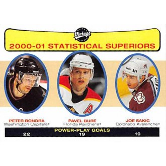 Řadové karty - Bure Pavel, Bondra Peter, Sakic Joe - 2001-02 Upper Deck Vintage No.264