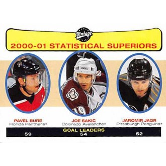 Řadové karty - Jágr Jaromír, Sakic Joe, Bure Pavel - 2001-02 Upper Deck Vintage No.261