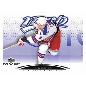 Řadové karty - Bure Pavel - 2003-04 MVP No.283
