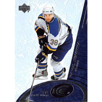 Řadové karty - Demitra Pavol - 2003-04 Ice No.77