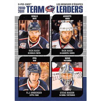 Insertní karty - Mason Steve, Nash Rick, Umberger R.J. - 2011-12 O-Pee-Chee Team Leaders No.TL9