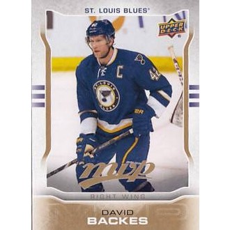 Řadové karty - Backes David - 2014-15 MVP No.261