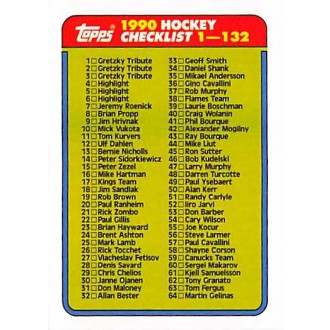 Řadové karty - Checklist 1-132 - 1990-91 Topps No.132