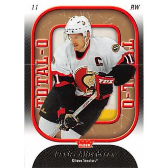 Insertní karty - Alfredsson Daniel - 2006-07 Fleer Total O No.O17