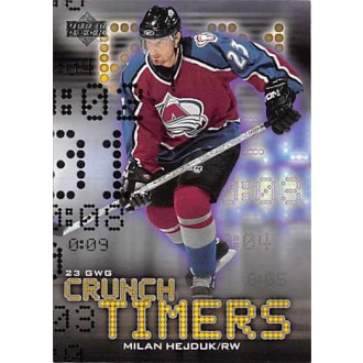 Insertní karty - Hejduk Milan - 2001-02 Upper Deck Crunch Timers No.CT2