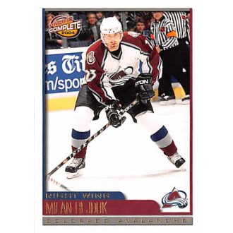 Řadové karty - Hejduk Milan - 2003-04 Complete No.288