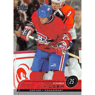 Řadové karty - Kilger Chad - 2002-03 Upper Deck No.338