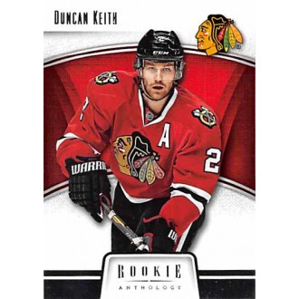 Řadové karty - Keith Duncan - 2013-14 Rookie Anthology No.20