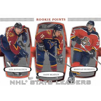 Řadové karty - Kovalchuk Ilya, Heatley Dany, Huselius Kristian - 2002-03 BAP First Edition No.383