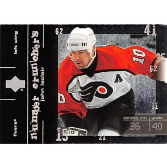 Insertní karty - LeClair John - 2000-01 Upper Deck Number Crunchers NC3
