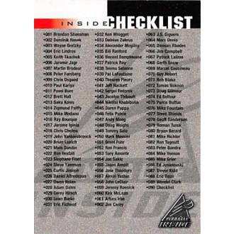 Řadové karty - Checklist 1-190 - 1997-98 Pinnacle Inside No.90