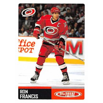 Insertní karty - Francis Ron - 2002-03 Topps Total Team Checklists No.TTC5